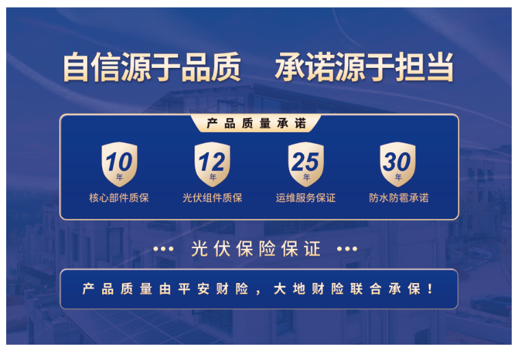 新型防水光伏直接取代屋顶，不打一滴胶，平生防水、美观大气，还能发电赢利！