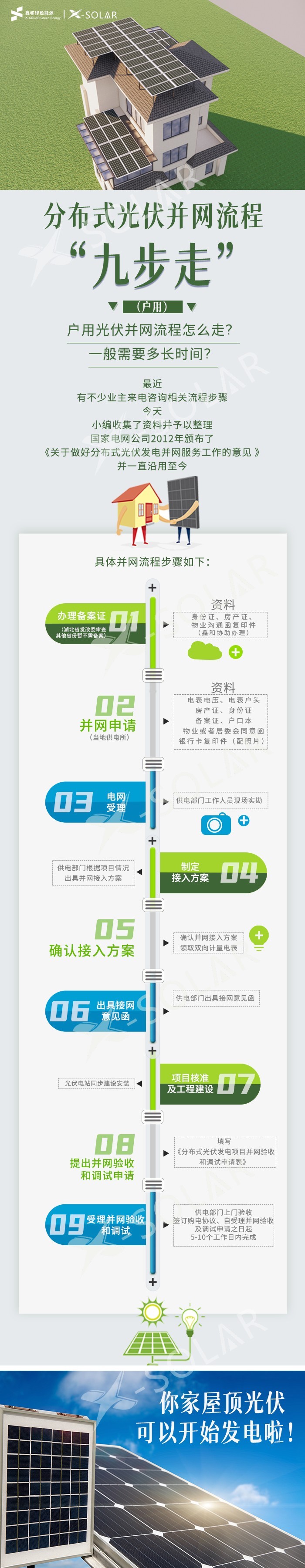 湖北888集团绿色能源有限公司