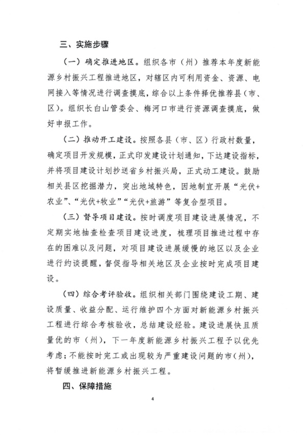湖北888集团绿色能源有限公司