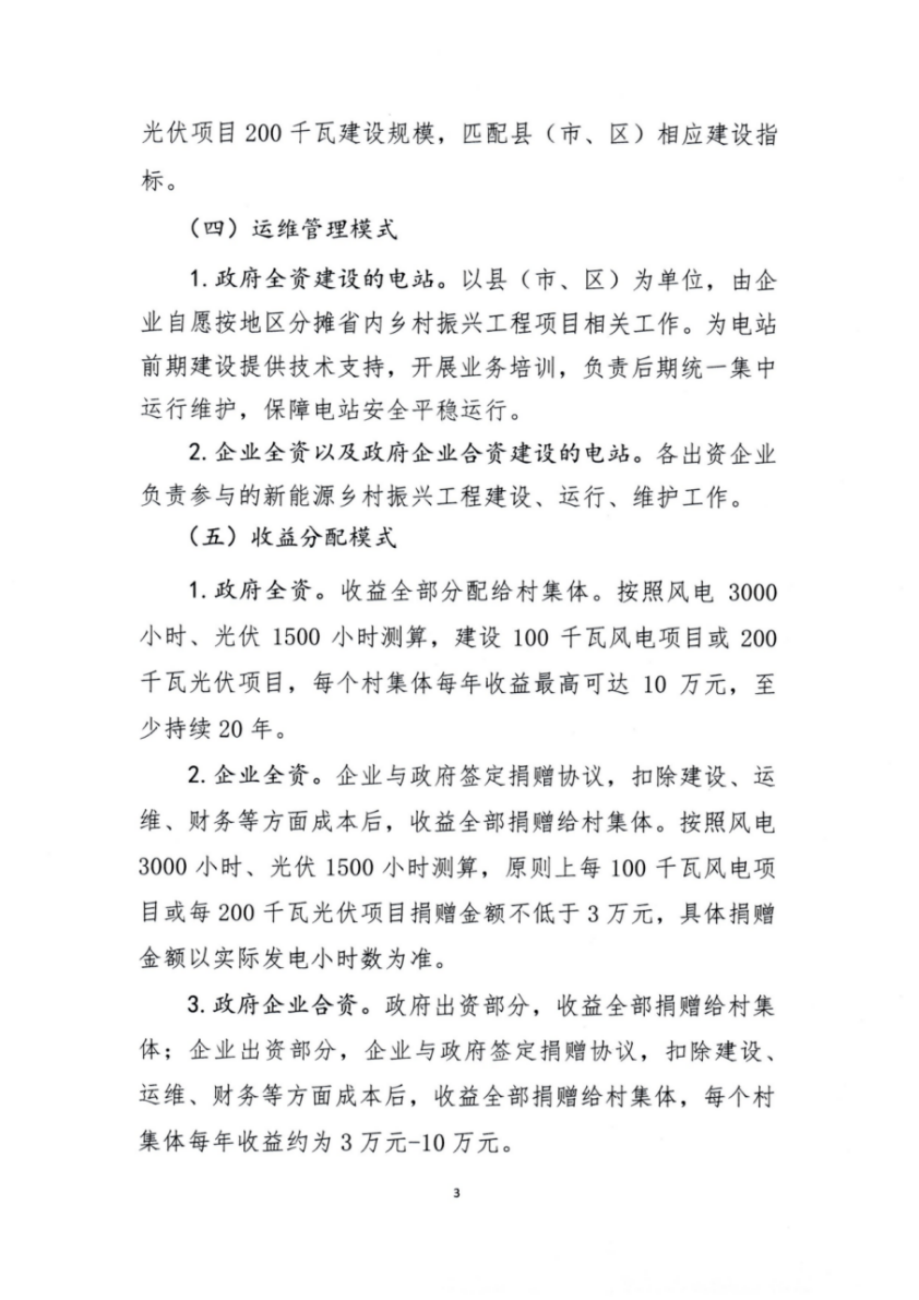 湖北888集团绿色能源有限公司
