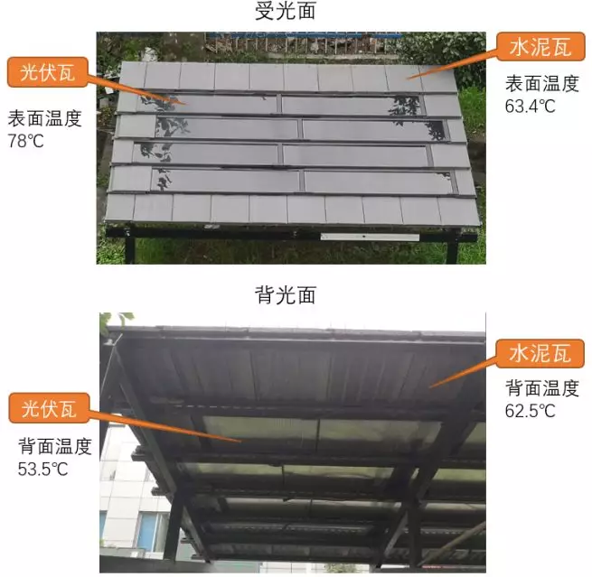 湖北888集团绿色能源有限公司