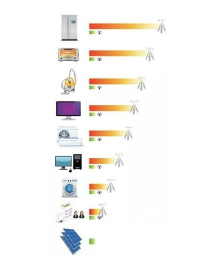 湖北888集团绿色能源有限公司