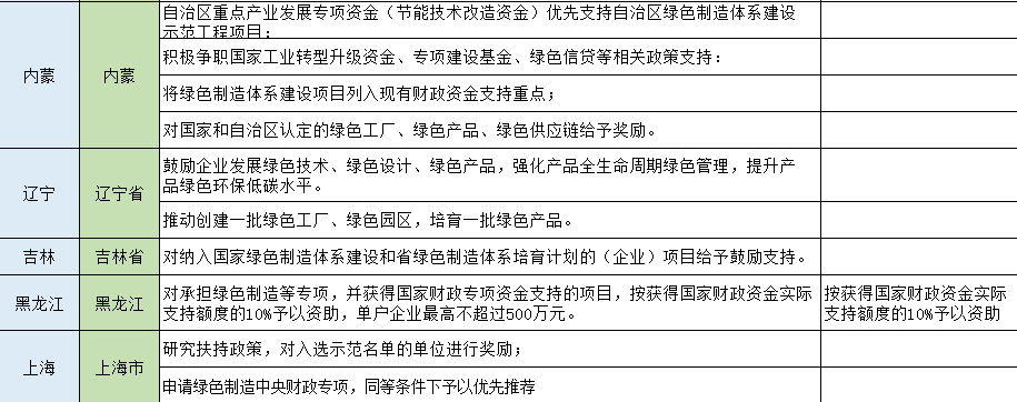 湖北888集团绿色能源有限公司