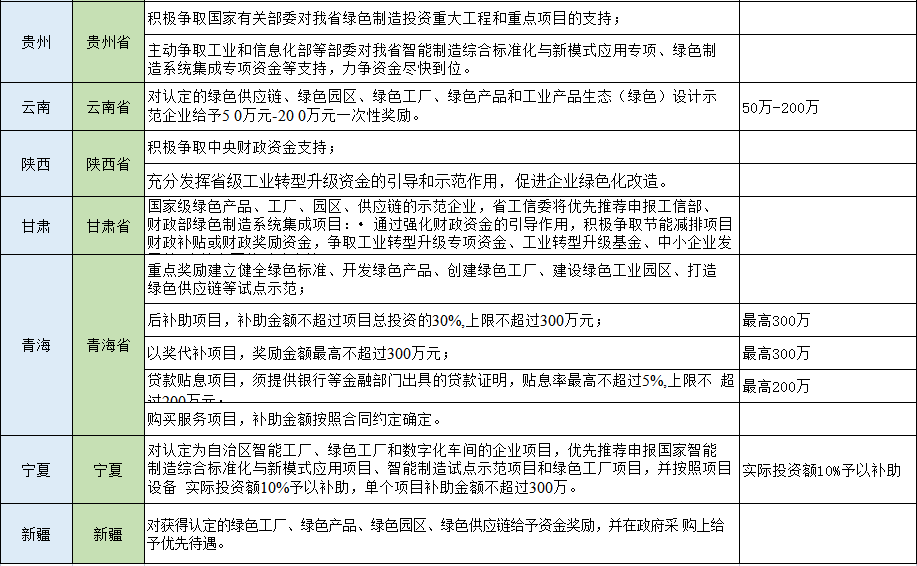 湖北888集团绿色能源有限公司